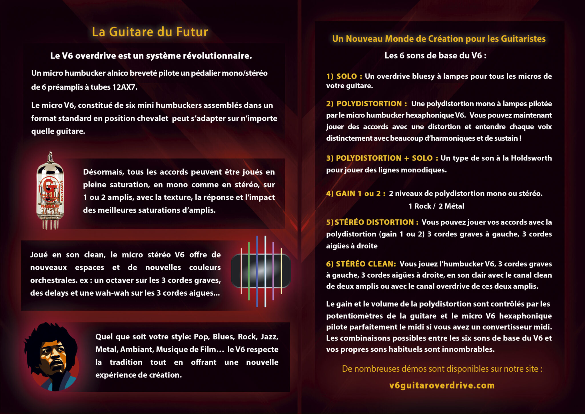 Adobe Photoshop PDF